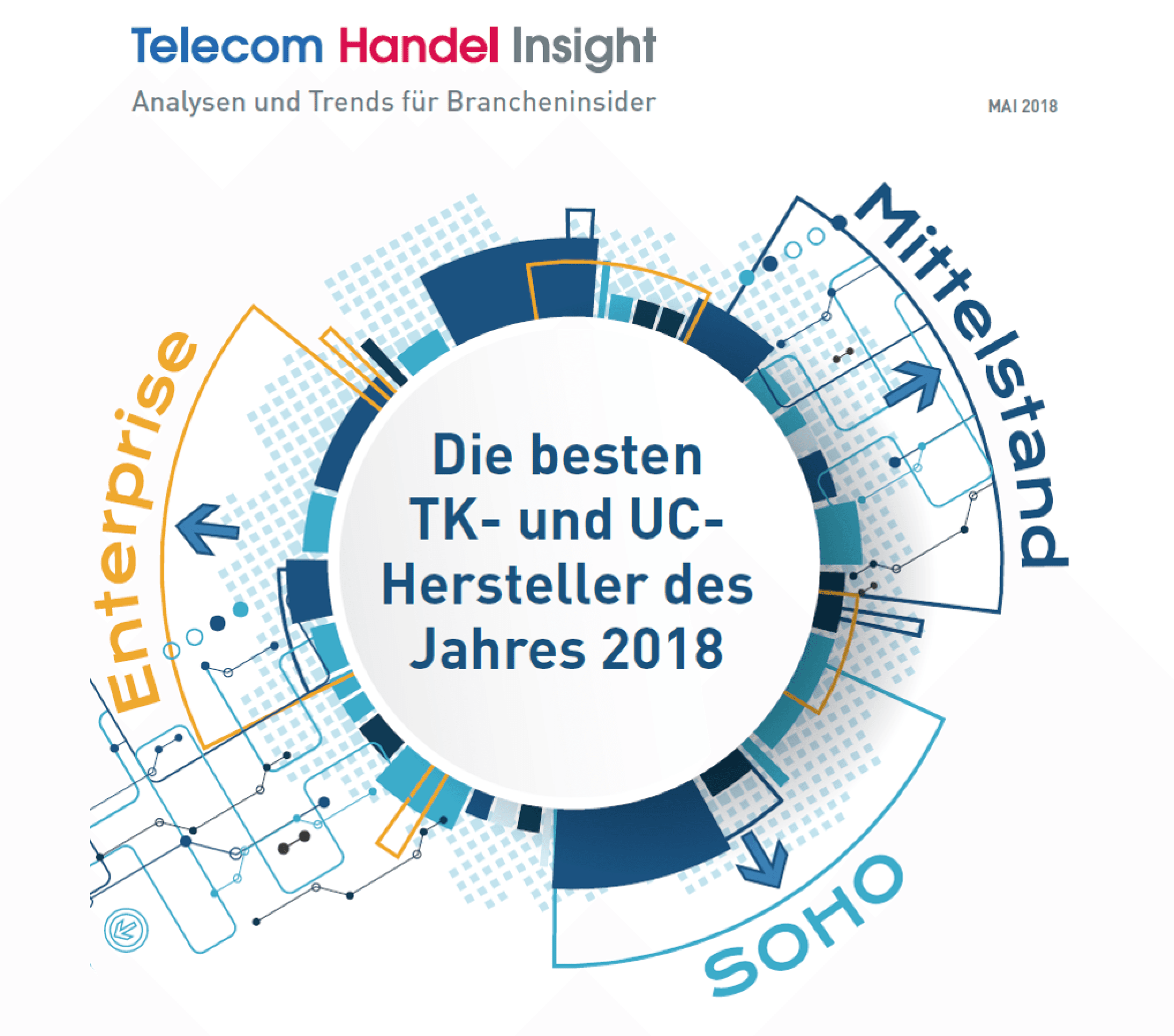 Leserwahl: Die besten TK- und UC-Hersteller des Jahres 2018